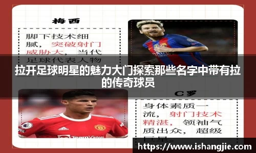 拉开足球明星的魅力大门探索那些名字中带有拉的传奇球员